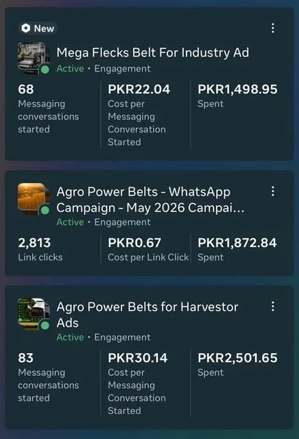 Shahid Enterprizes ads results dashboard